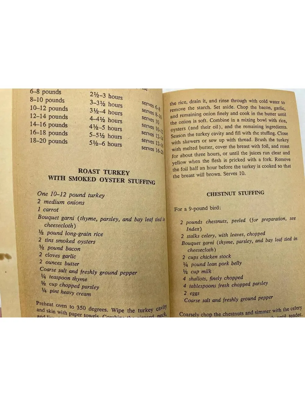 Vintage Holiday Recipes Cookbook by Moira Hodgson (1981)